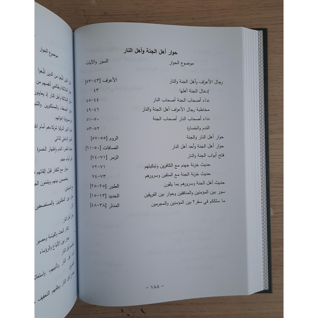 Jual Kitab Min Kunuz Al Kitab | من كنوز الكتاب Impor Original di Toko Kitab Alresalah