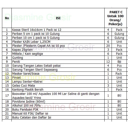 ISI Paket P3k Tipe C / First Aid Isi Tipe C /Hanya isi p3k Type C