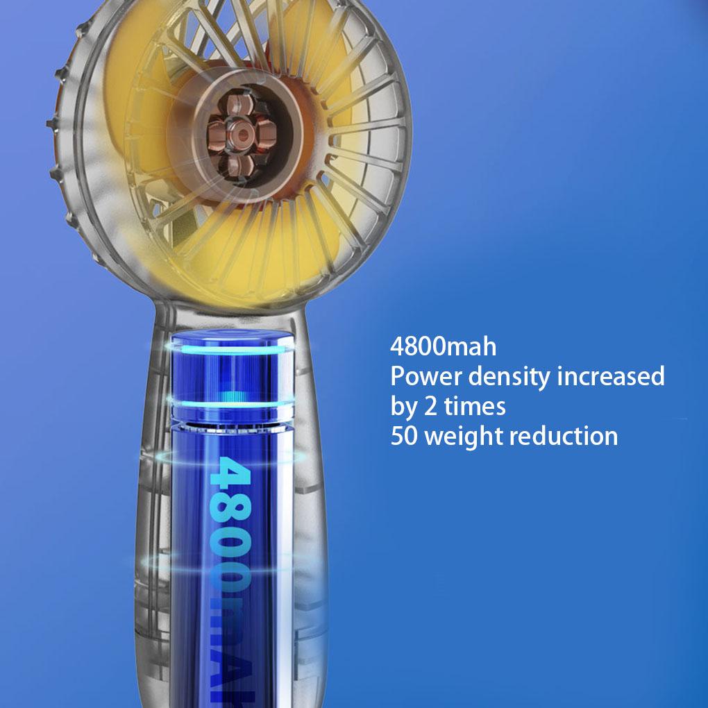 Umakuini huripandheld urangan 3 galihdjustable intipome umakuorm stapelchool erkapym intipmall intiportable intipa intipa intipa intipa intipa ungkal intipop