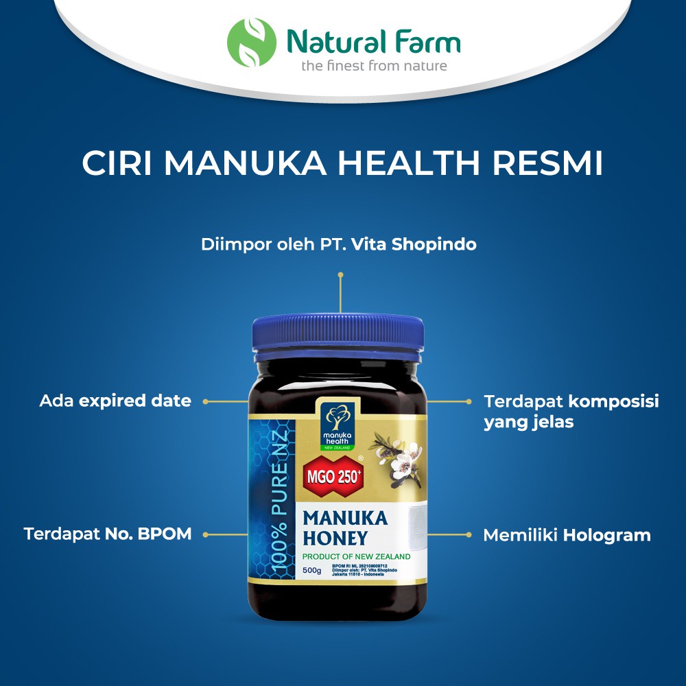 MANUKA HEALTH BLEND MGO 115+ 250GR