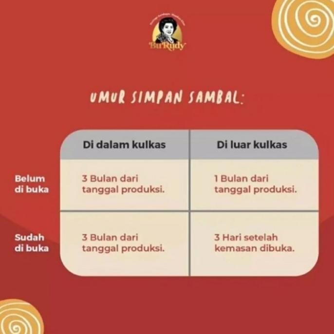 

Sambal Bawang Bu Rudy Dari Surabaya