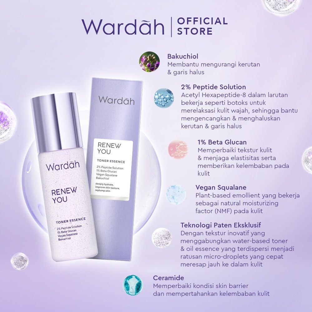 Wardah Renew You Toner Essence-Hydrating Toner Anti Aging