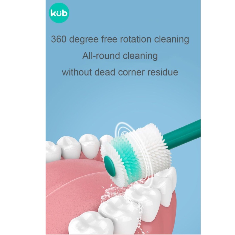 KUB 360° Nano Toothbrush For Children Sikat Gigi Anak 360 Derajat Tooth Brush KUB