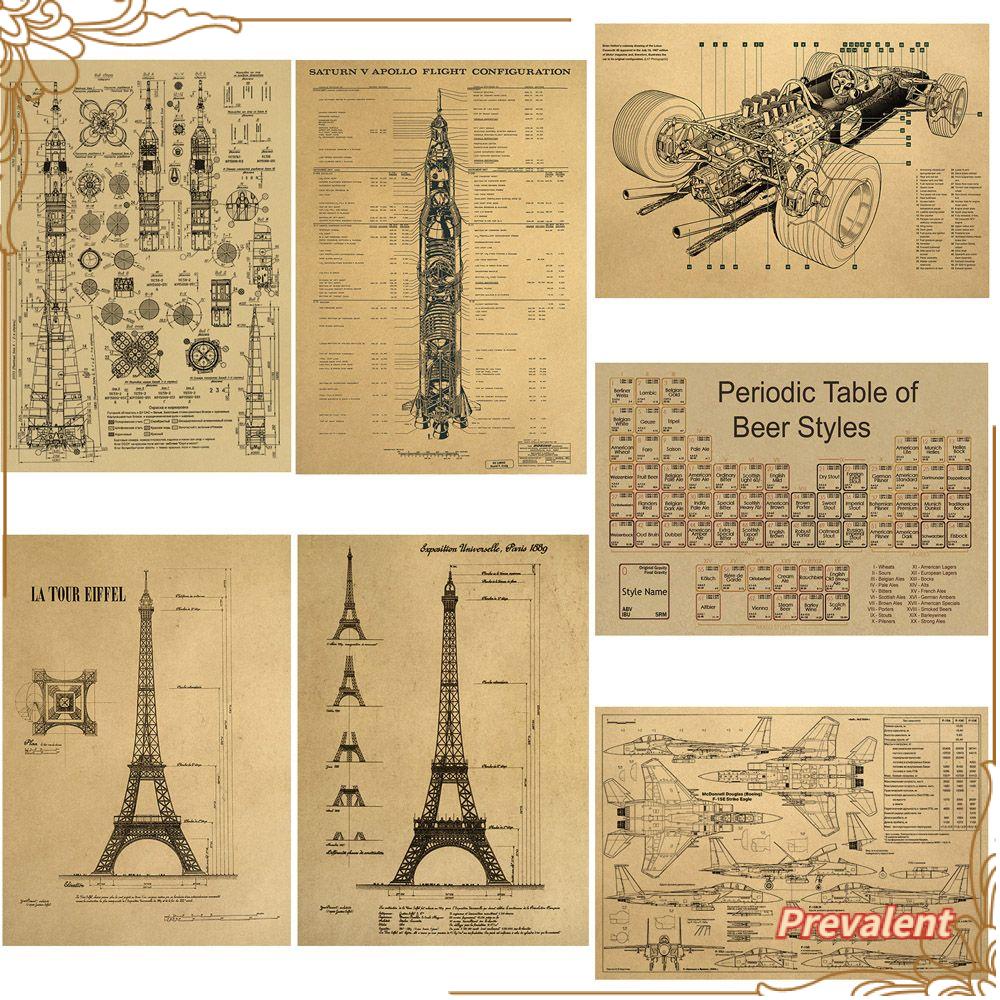 Preva Mekanik Cross section Diagram Vintage Bar Cafe Hiasan Dekorasi Rumah Stiker Dinding