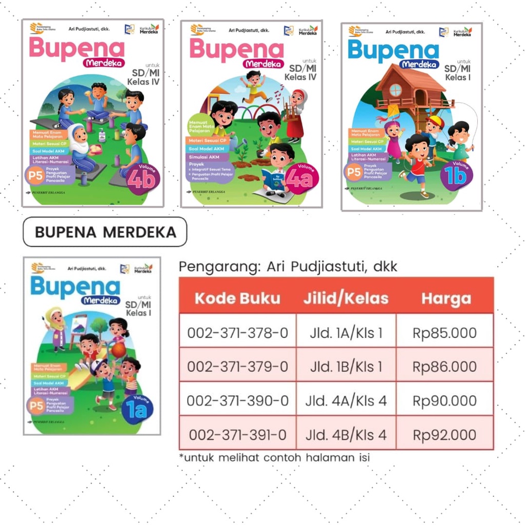 Buku Pelajaran BUPENA 1A,1B &amp; 4A,4B Kurikulum Merdeka