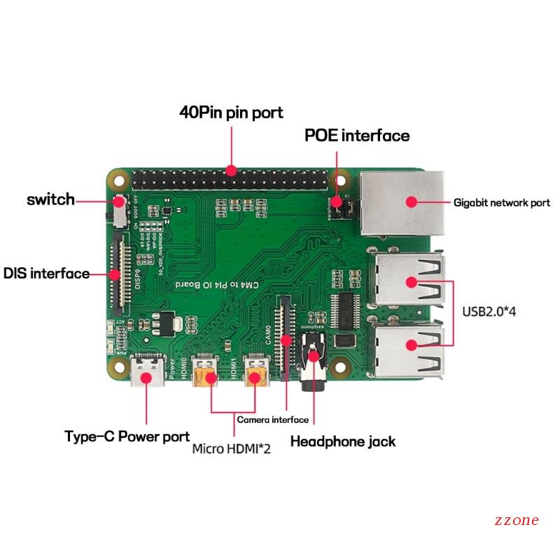 Zzz for Raspberry Pi CM4 Expansion Board Untuk Raspberry Pi 4B Modul RCompute 4papan