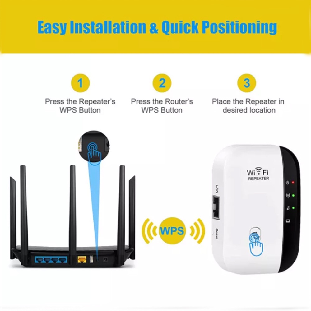 Wifi Repeater wifi 300Mbps Access Point Wireless Penguat Sinyal Amplifier Signal Booster - Wifi Extender - Penguat Signal Wifi