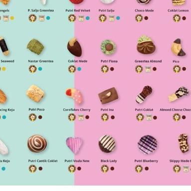 

♢ Kue Kering Lebaran Ina Cookies ✈