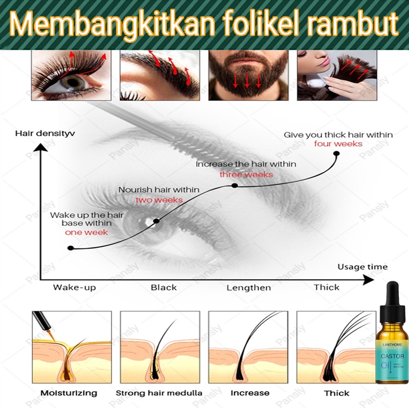 Serum bulu mata Penumbuh alis Bulu mata 10ml Pertumbuhan alis bulu mata cepat ekstensi bulu mata Instan serum penumbuh alis