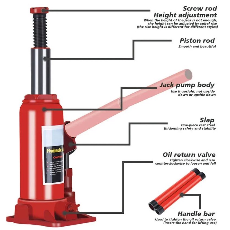 TERBARU - Dongkrak Mobil / 5 ton 3 ton 2 ton - Dongkrak Botol Hidrolik Hydraulic 5ton 3ton 2ton - Dongkrak Botol bottle Hidrolik - Dongkrak Jembatan Mobil Manual - Dongkrak Ulir Botol - DONGKRAK HIDROLIK MOBIL