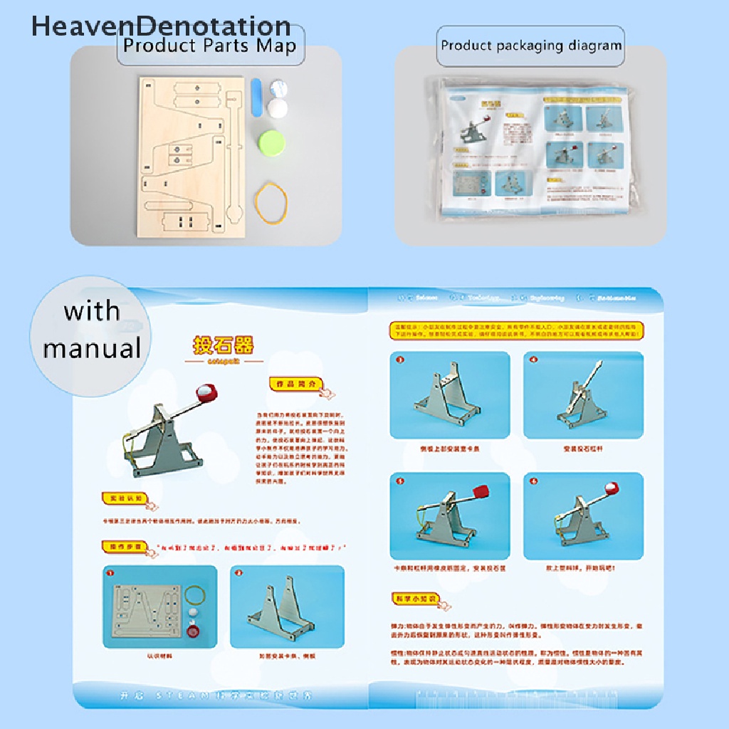 [HeavenDenotation] 1set Paket Bahan Proyektor Percobaan Sains manual Anak Mainan puzzle HDV