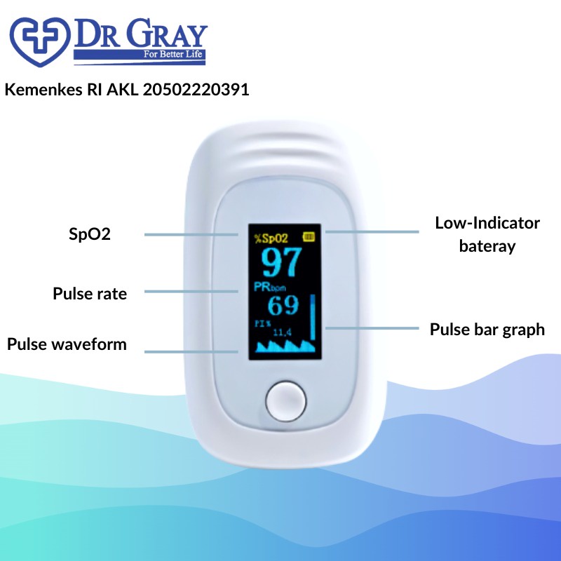 Pulse Oximeter Dr Gray Finger Clip OX302 - Alat Ukur Kadar Oksigen