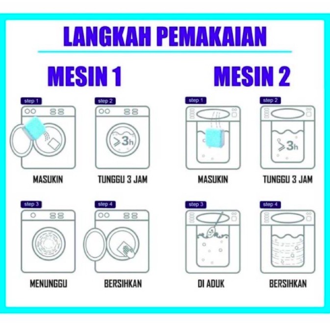 Tablet Pembersih Tabung Mesin Cuci Deep Cleaning Bola Tangki Mesin Cuci Washing