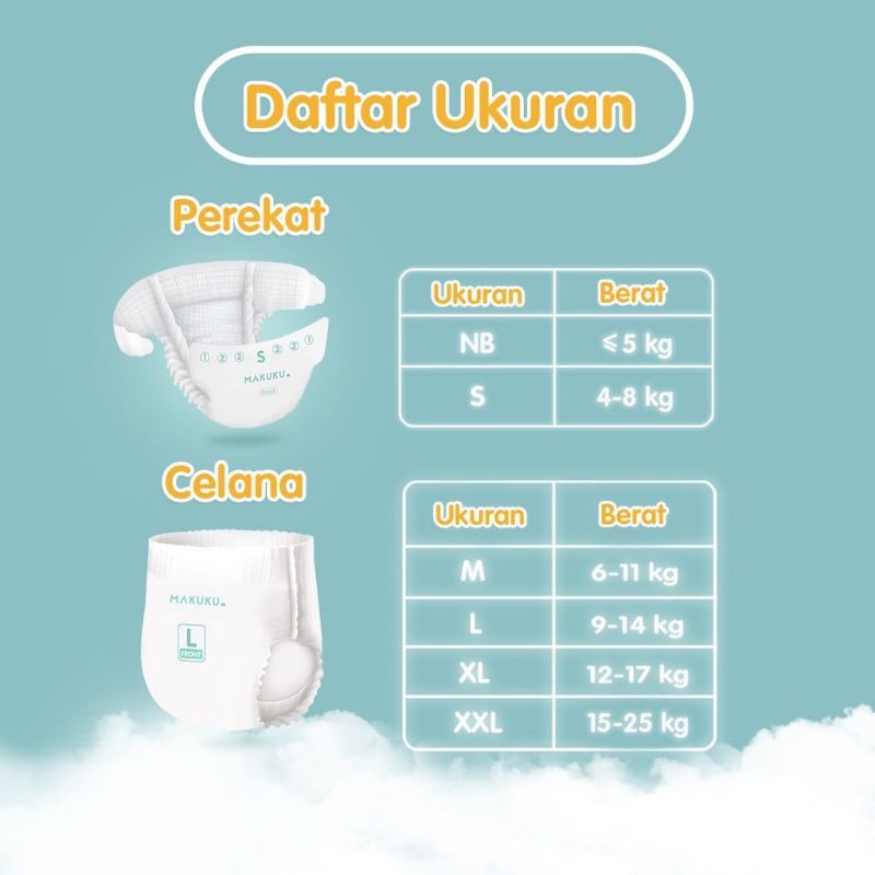 MAKUKU SAP Diapers Comfort Fit Pants M28 | Popok Bayi Celana