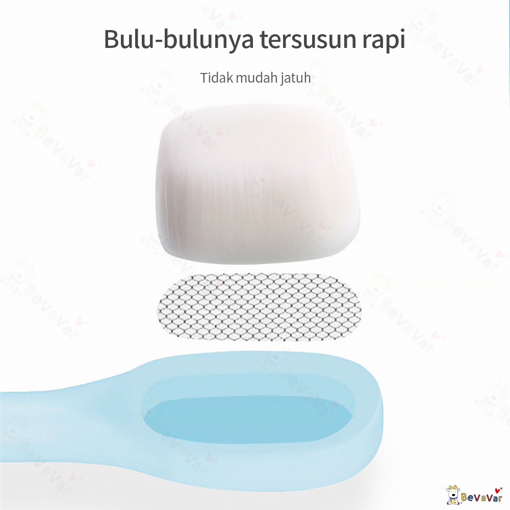 T&amp;Y Sikat Gigi Anak Extra Soft Sikat Gigi Anak lembut 10000 Bulu Halus 1-12 Tahun Tavel Toothbrush Double Care Sikat Gigi Halus &amp; Lembut Karakter Gajah Dan Rabbit