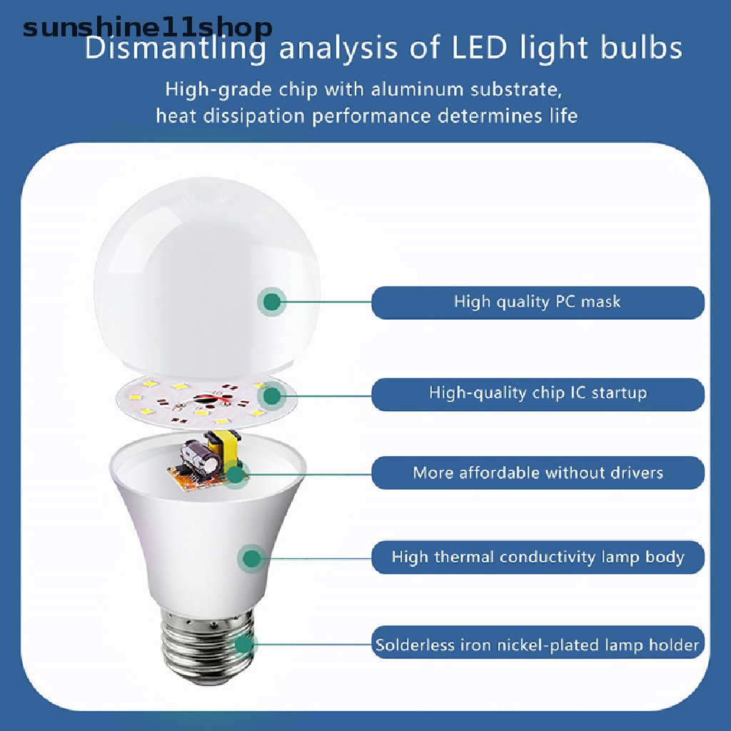 Sho E27 Lampu Bohlam LED 5W 7W 9W 12W 15W 18W Lampu LED Spotlight Light Cold/Warm White N