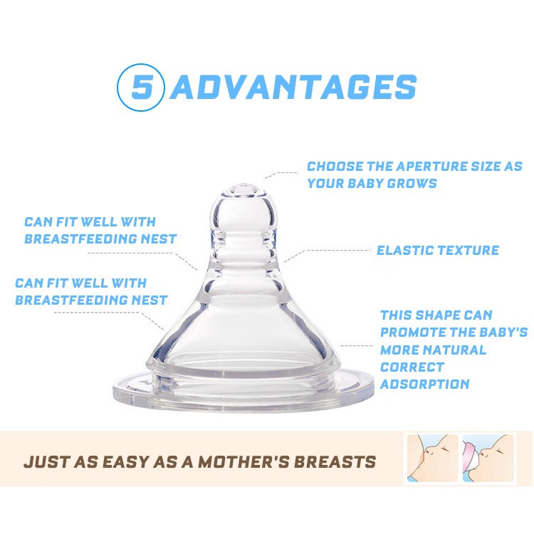 Food BPA Free Baby Puting Susu Soft Teat for Avent Natural Wide Neck Bayi Botol Silicon Nipple Anti Colic Pacifier Murni Murah Bayi Silikon Dot XNZ