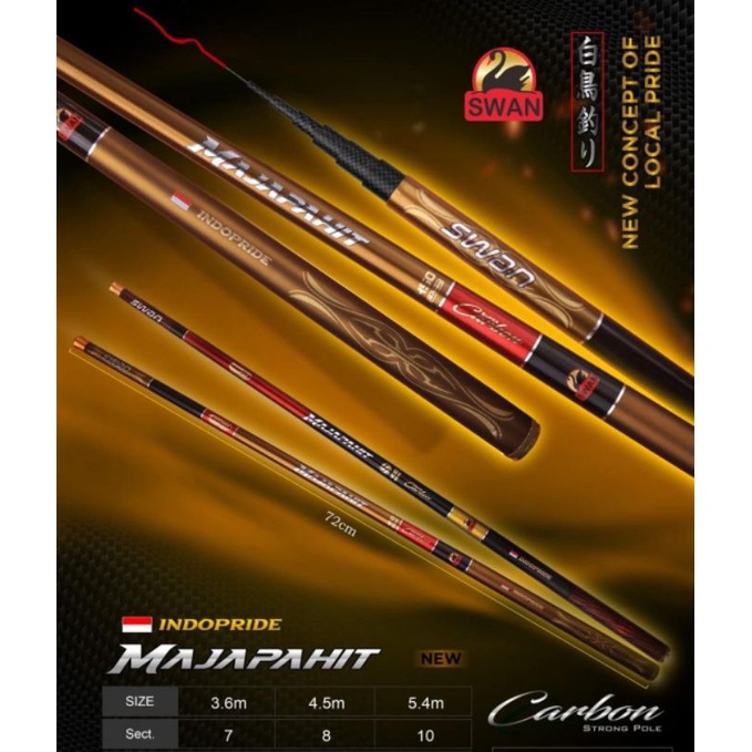 JORAN TEGEK SWAN MAJAPAHIT CARBON 450 540