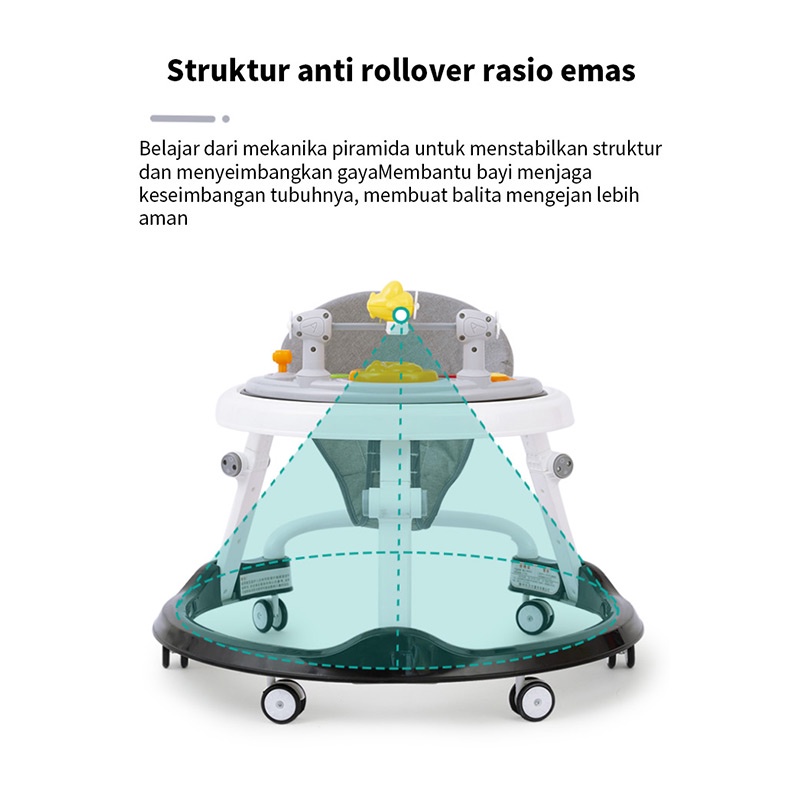 Baby Walker Lipat Musik Mainan Membantu bayi Anda belajar berjalan