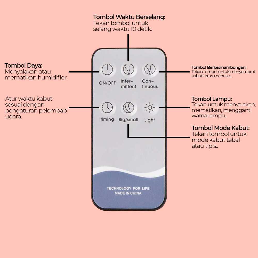 Taffware Humidifier Elektrik + 6 LED + Remote Control - HUMI H24