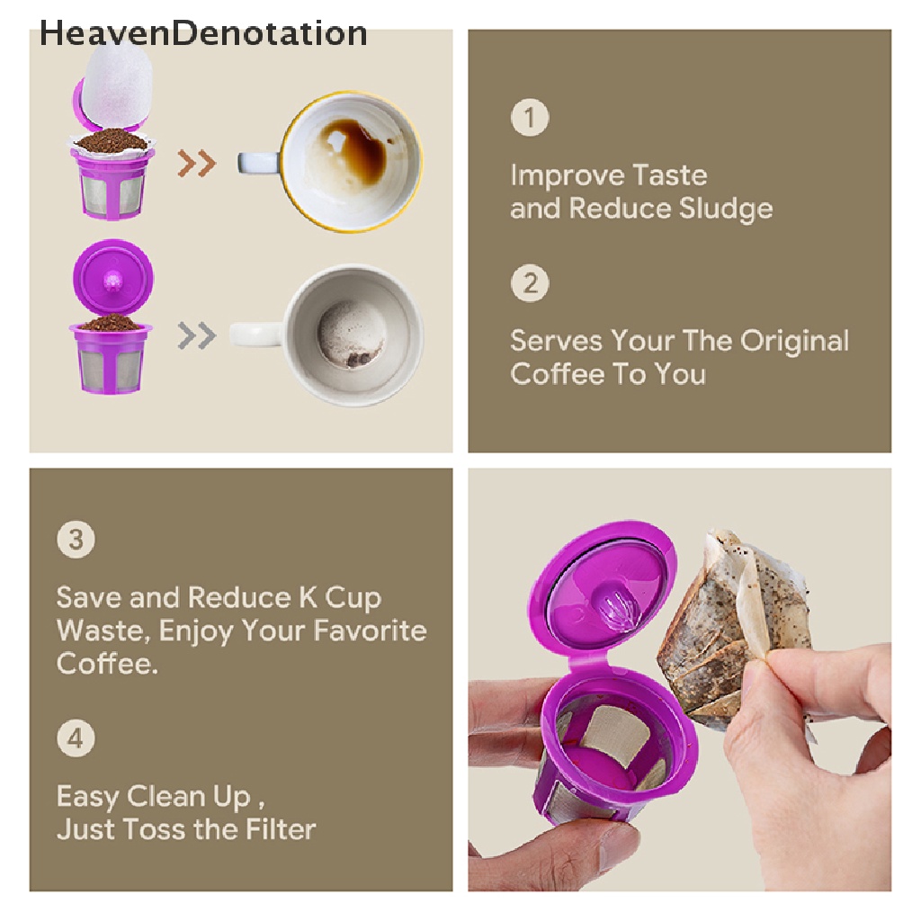 [HeavenDenotation] 50pcs Filter Kopi Portable Kertas Isi Ulang Coffee Maker Filters Dengan Penutup HDV