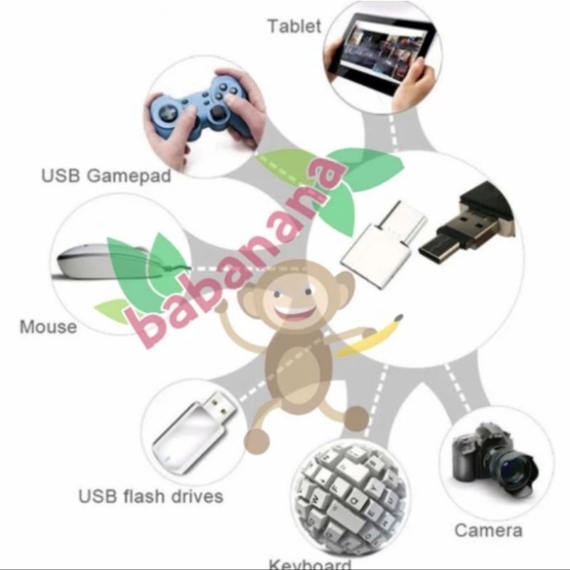 OTG Type-C 3.1 to usb adapter connector converter flashdisk on the go