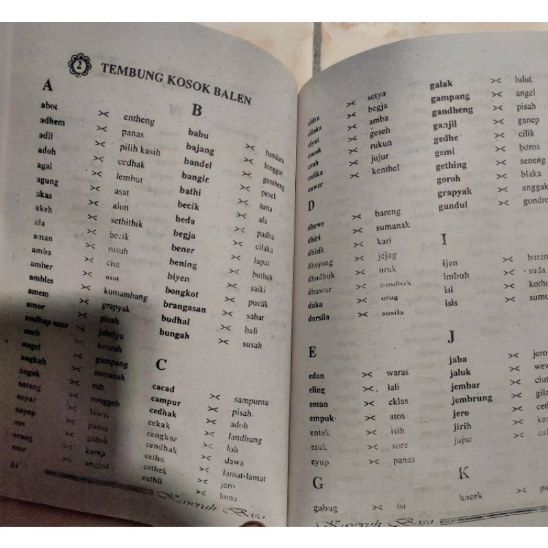 Buku Pepak Basa Jawa lengkap 162 halaman.