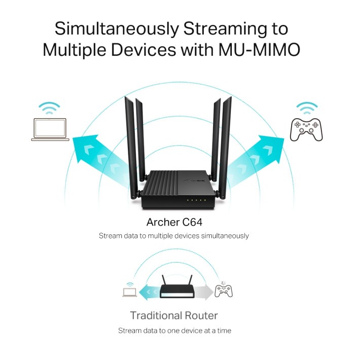 TP-Link Archer C64 AC1200 Dual Band Wireless MU-MIMO WiFi Router