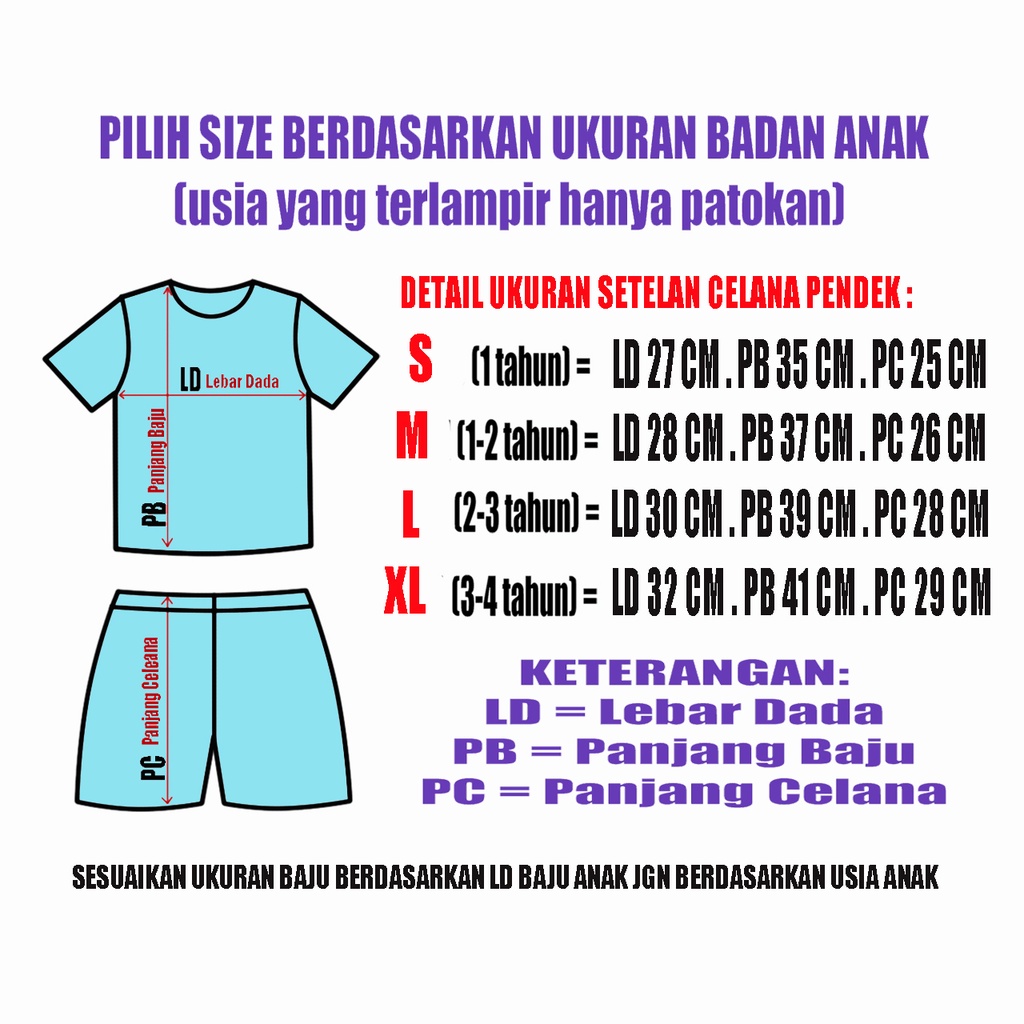 RAMORA SETELAN BAJU ANAK LAKI LAKI / SET KAOS ANAK UMUR 0-4 TAHUN