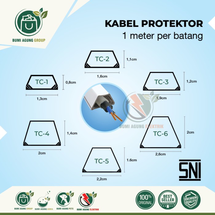 Kabel Protektor PREMIUM TC 1 2 3 4 5 6 / kabel duct cable protector sudah SNI kualitas mantab