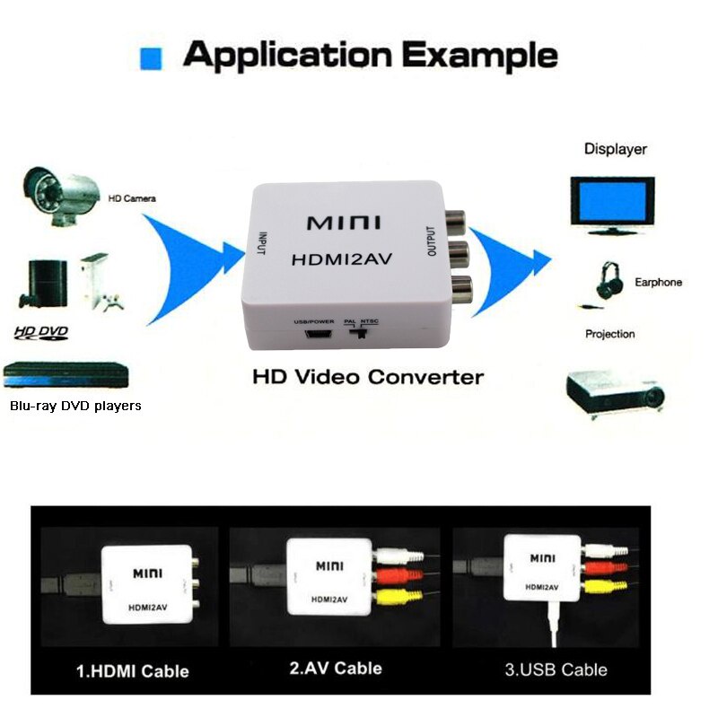 CONVERTER ADAPTER HDMI TO AV RCA Mini Box HDMI 2AV CVBS 1080P FULL HD VIDEO Original