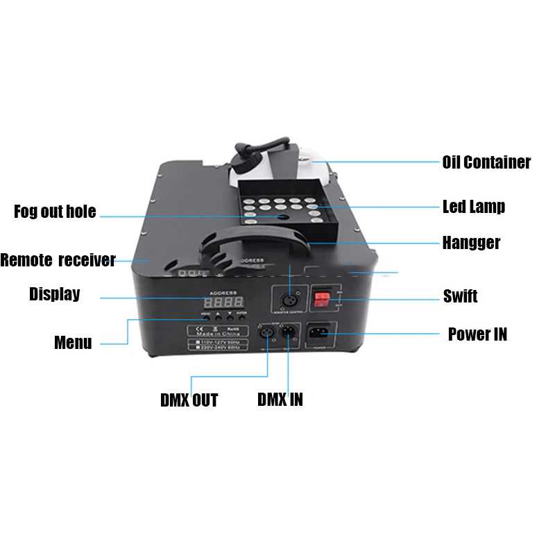 (BISA COD) FTIHSHP SHOW TIME Sistem Fogger Panggung Stage DMX 1500W with RGB 24 LED - CHX302