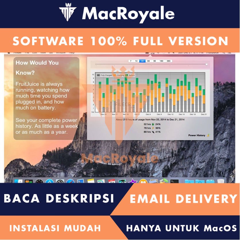 [MacOS] FruitJuice Full Version Lifetime Full Garansi