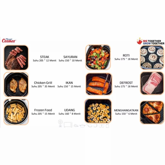 Air Fryer Cosmos 2L Belezza CAF 6603 CAF6603 Low Watt Tanpa Minyak