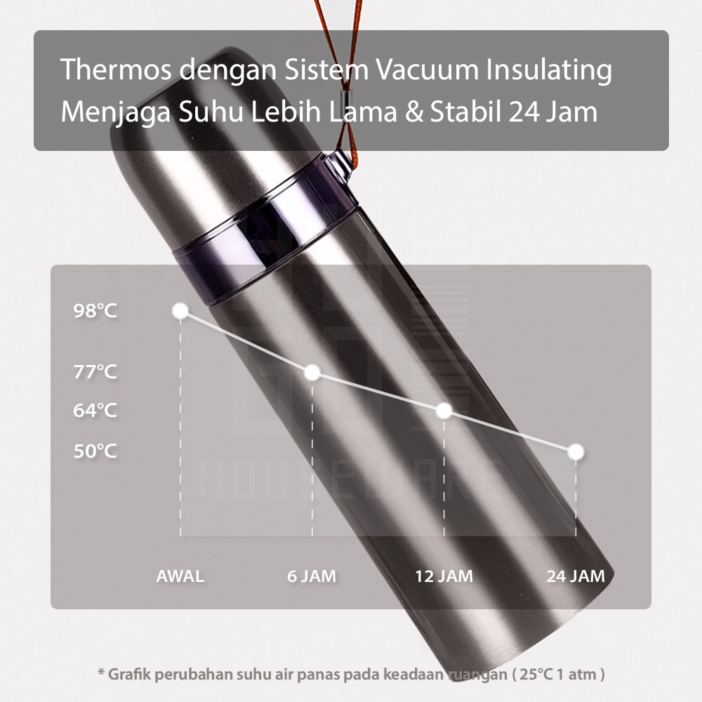 HUGO Termos Stainless Steel Tahan Panas Dingin 12 Jam Termos Air Panas Premium Quality