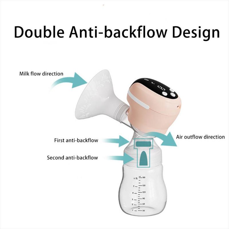 Coconi Portable Electric Breastpump / Pompa ASI Elektrik