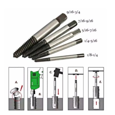 PROMO Screw Extractor Set 5pc K55 Tap Balik alat tap bolak balik baut tap mur tap mata bor tap