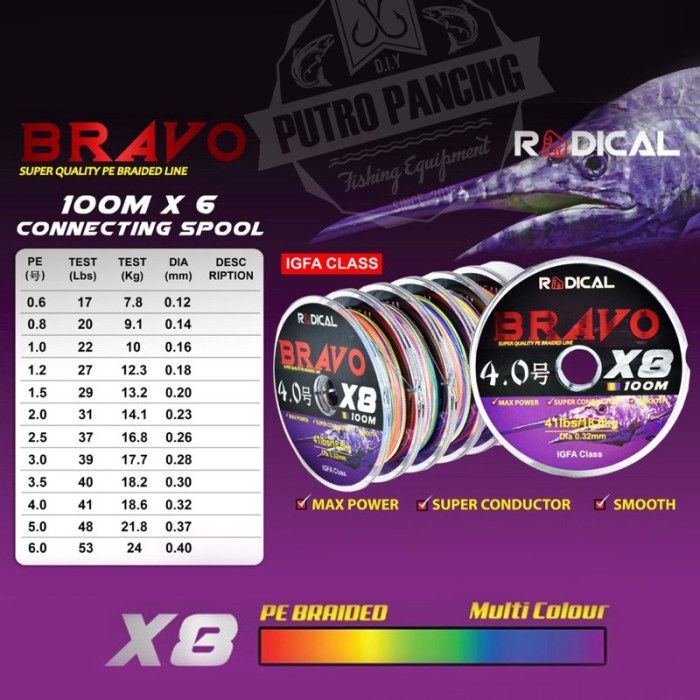 Senar PE X8 Radical Bravo 100 meter Connecting
