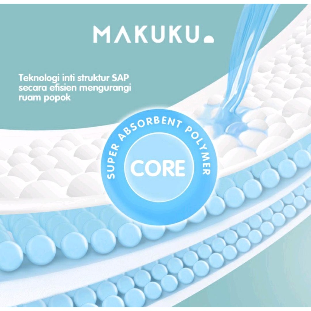 MAKUKU SAP DIAPERS COMFORT FIT / POPOK BAYI ANTI GUMPAL