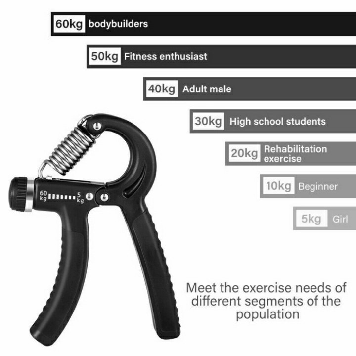 HBM Hand Grip Alat Gym Fitness Otot Lengan 5-60 Kg Latihan Otot Tangan