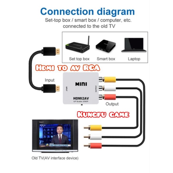Mini HDMI to AV converter