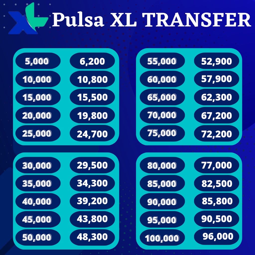 PULSA XL | PULSA TRANSFER XL TERMURAH ( PROMO )