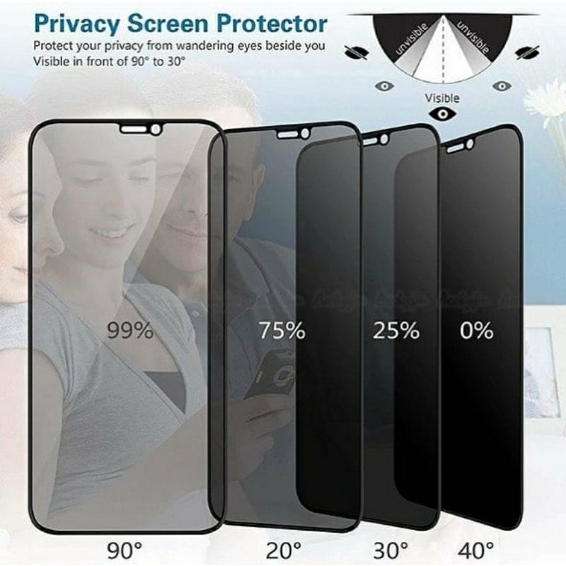 A/S-VIVO SCREEN PROTECTOR ANTI SPY CERAMIC MATTE TEMPERED CERAMIC SPY VIVO S1 PRO T1 PRO V9 V15 V17 PRO V19 V20 V20 SE V21 V23E V23 5G V25 V25E Y01 Y02 Y11 Y12 Y12I Y12s Y15S Y15 Y16 Y17 Y19 Y20 Y20S Y21 Y21S Y21T Y30 Y50 Y51s Y53s Y91 Y91C Y93 Y95 Z1 PRO