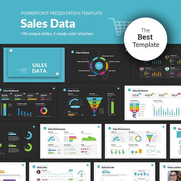 

NS Sales Data PowerPoint Presentation Template