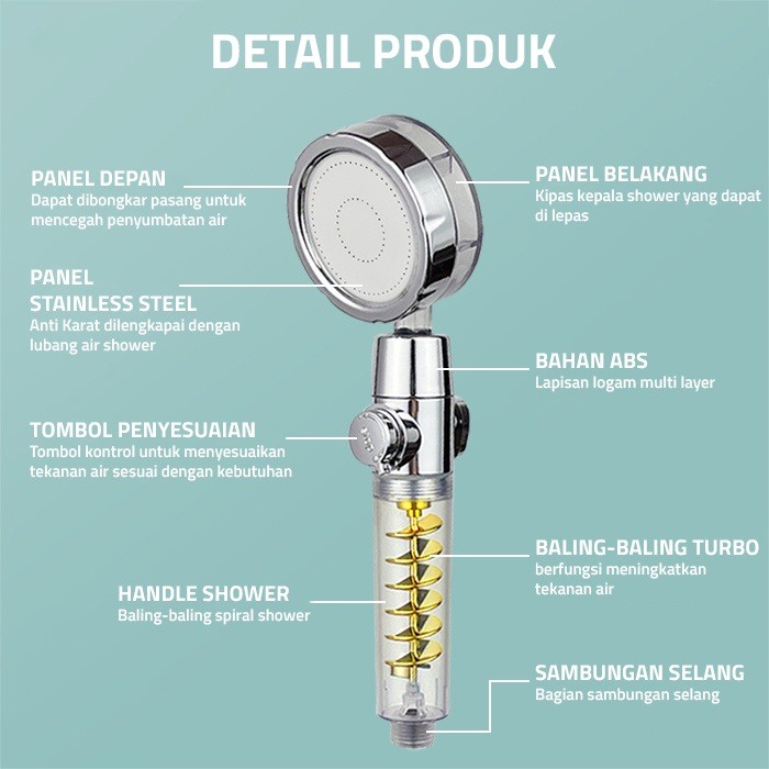 Hand Shower Turbo /  Kepala Shower Kipas Turbo Fan / Shower Head Shower Mandi Minimalis Pressurized Nozzle / Turbo Fan Shower Head Water Saving High / Shower Kamar Mandi / Kepala Shower Dengan Filter Air dan Kipas Turbo Hemat Air