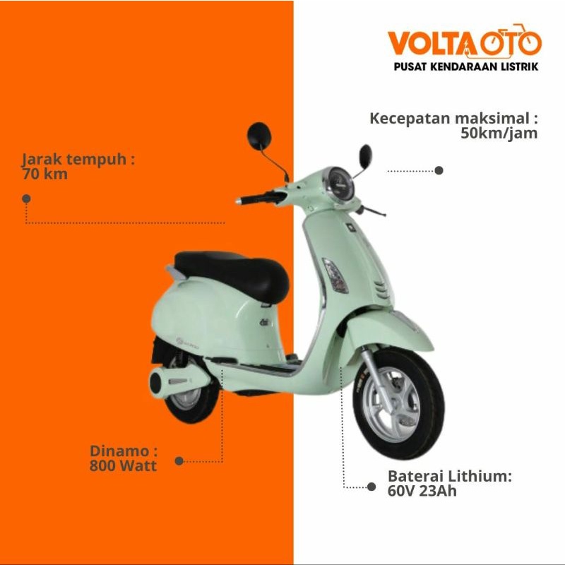 DAVIGO FORZA MOTOR LISTRIK KENDARAAN LISTRIK