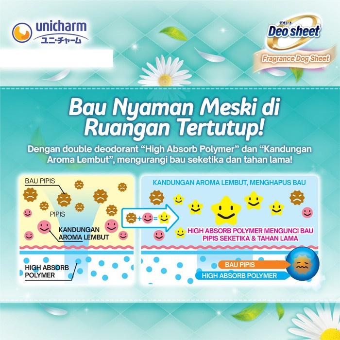 Unicharm Pet Deo Sheet Wide Size 60x44 Ecer isi 4 Pcs Underpad Anjing