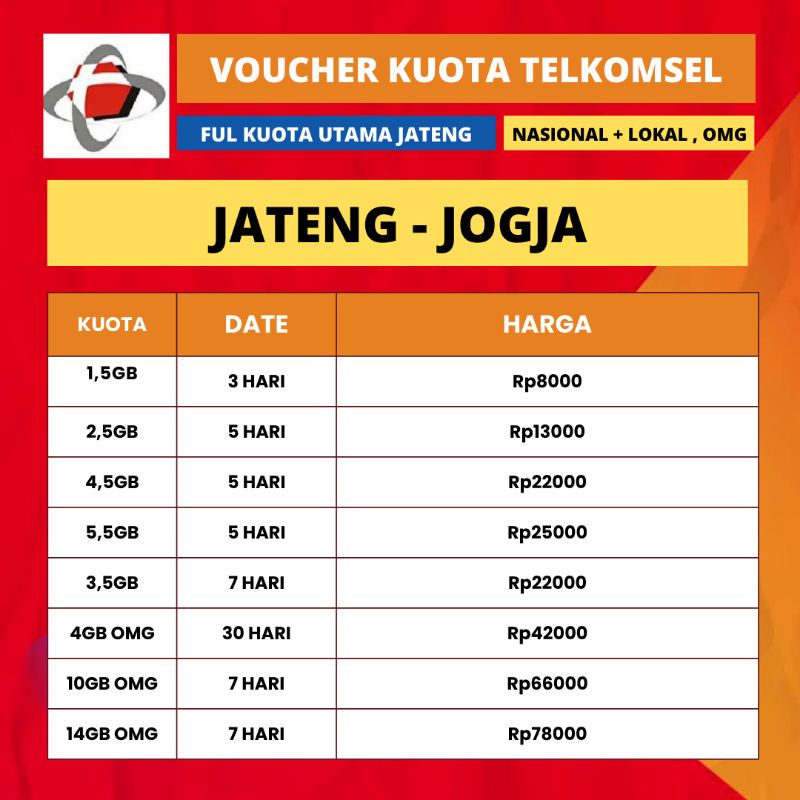 Paket Data Voucher telkomsel Jateng - Jogja