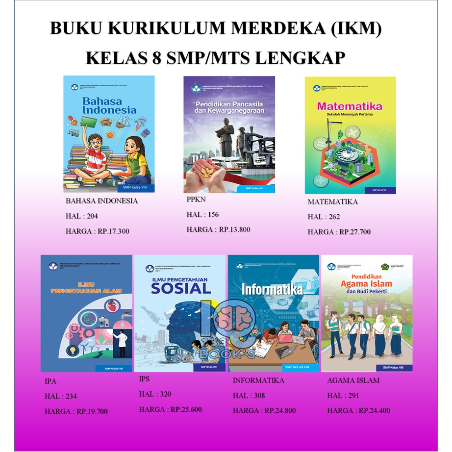 

kelas 8 Buku pelajaran sekolah kurikulum merdeka ikm smp/mts