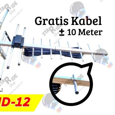 ✪ Antenna / Antena Digital High Gain DVB-T2 / DTV + Kabel 10 Meter + Jack TV ⅍